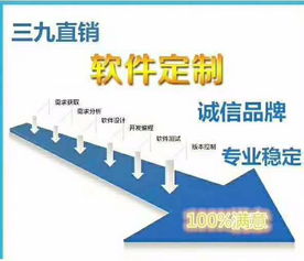 鄭州軟件定制開發(fā) 從直銷系統(tǒng)到區(qū)塊鏈應用的創(chuàng)新實踐