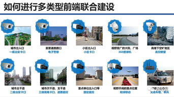 智慧安防與平安城市系統(tǒng)解決方案 構建全方位安全技術防范體系